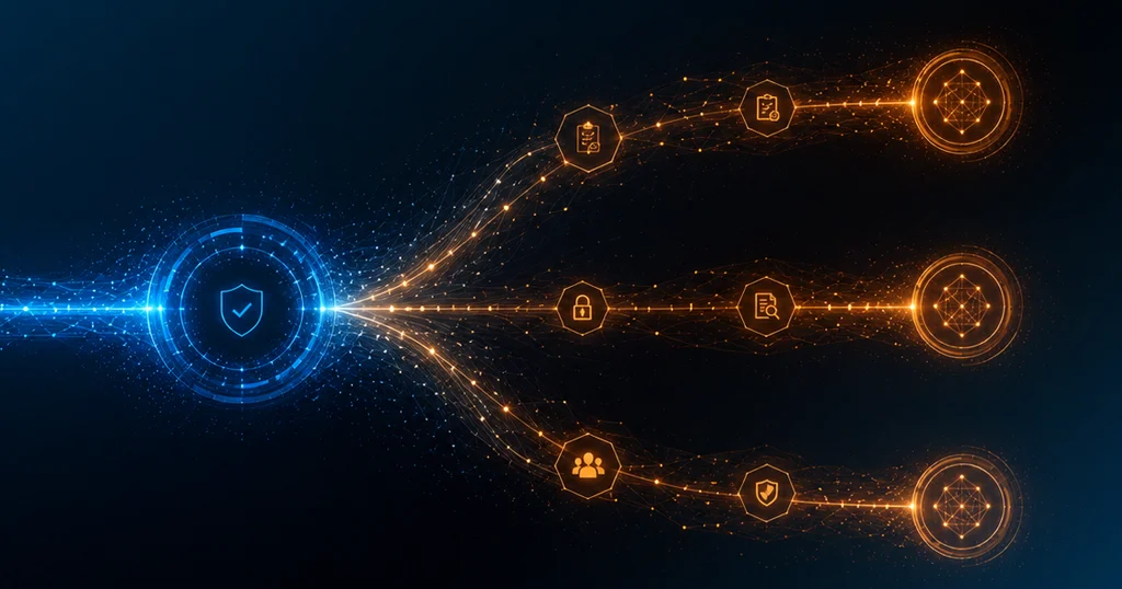 Beyond SAMA: A Quick Map of CMA, IA, and SIMAH Cybersecurity Expectations for Regulated Startups