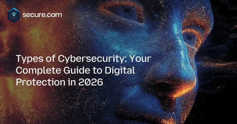 Types of Cybersecurity: Your Complete Guide to Digital Protection in 2026
