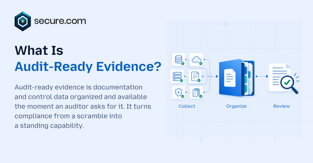 What Is Audit-Ready Evidence_