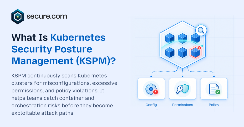 What Is Kubernetes Security Posture Management (KSPM)_