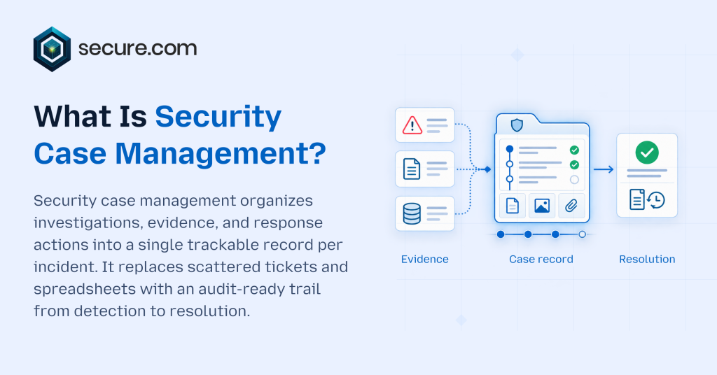 What Is Security Case Management_